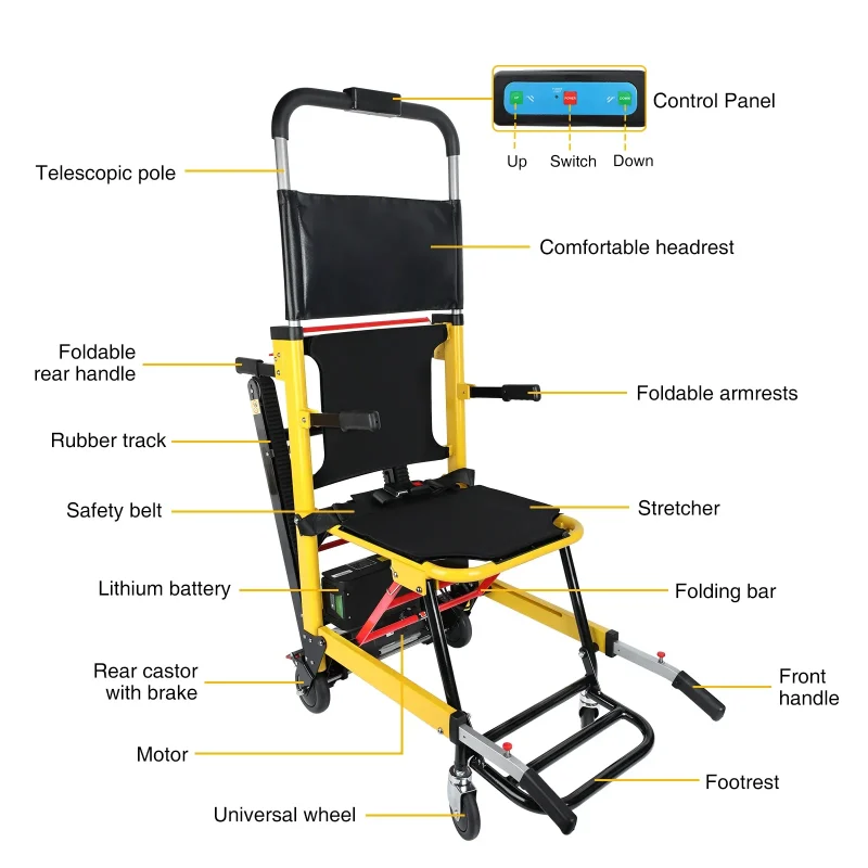 user friendly electric wheelchair for disabled persons