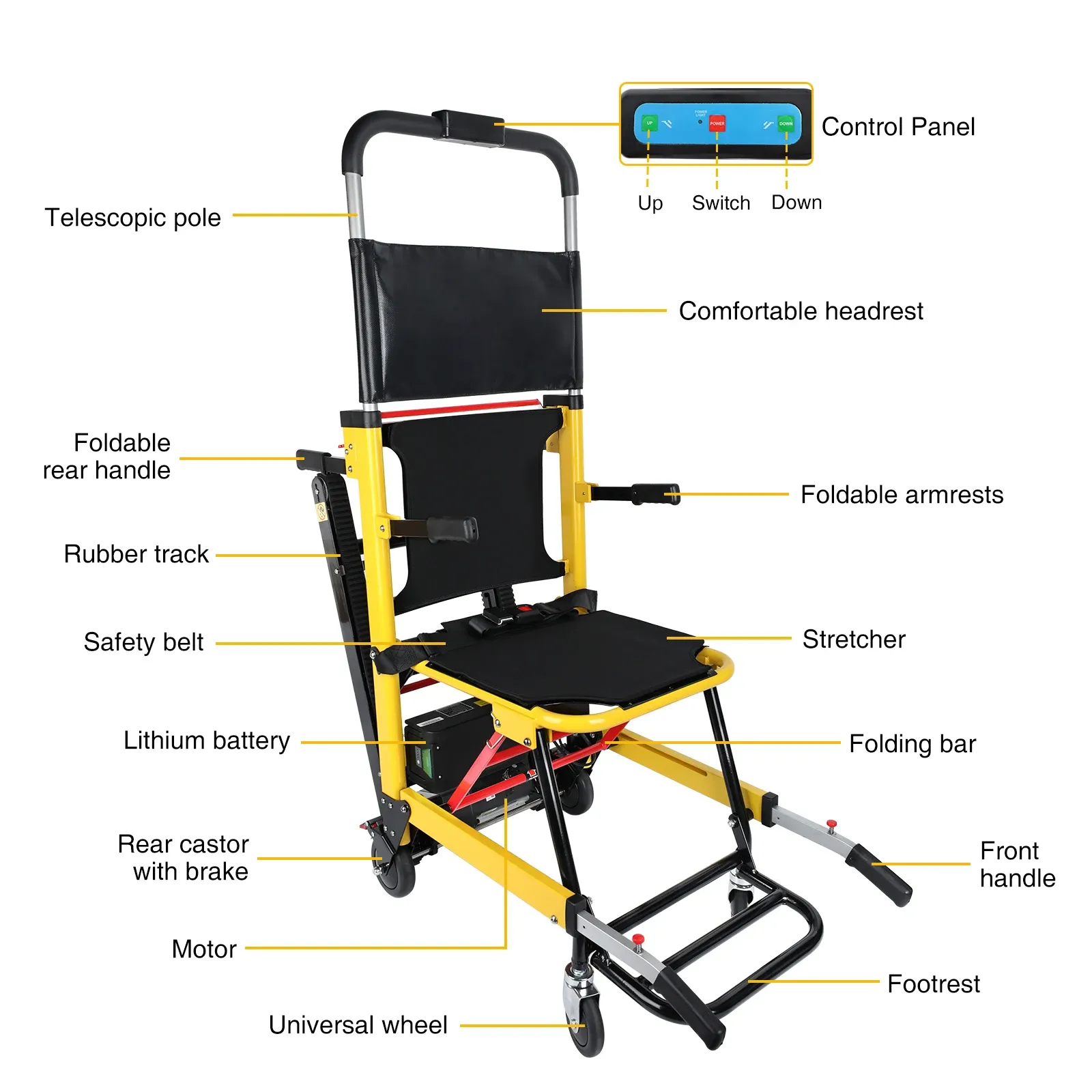 versatile electric wheelchair for challenging terrains